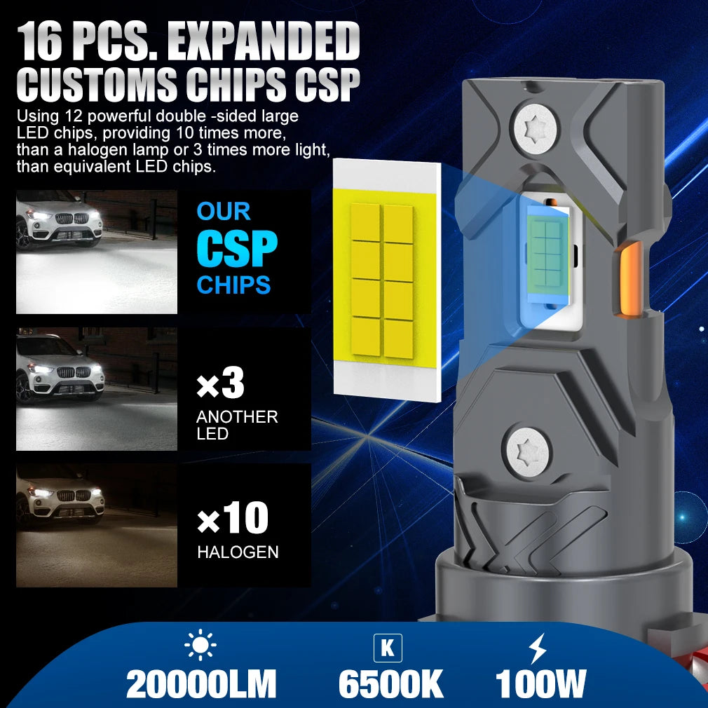 H8 H11 LED Car Headlight Bulbs Canbus 9005 HB3 9006 HB4 CSP LED Headlamp 100W Turbo Auto Lamp 6000K 12V 30000LM