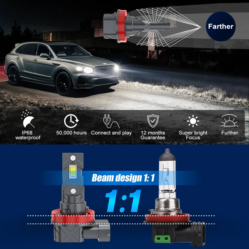 H8 H11 LED Car Headlight Bulbs Canbus 9005 HB3 9006 HB4 CSP LED Headlamp 100W Turbo Auto Lamp 6000K 12V 30000LM