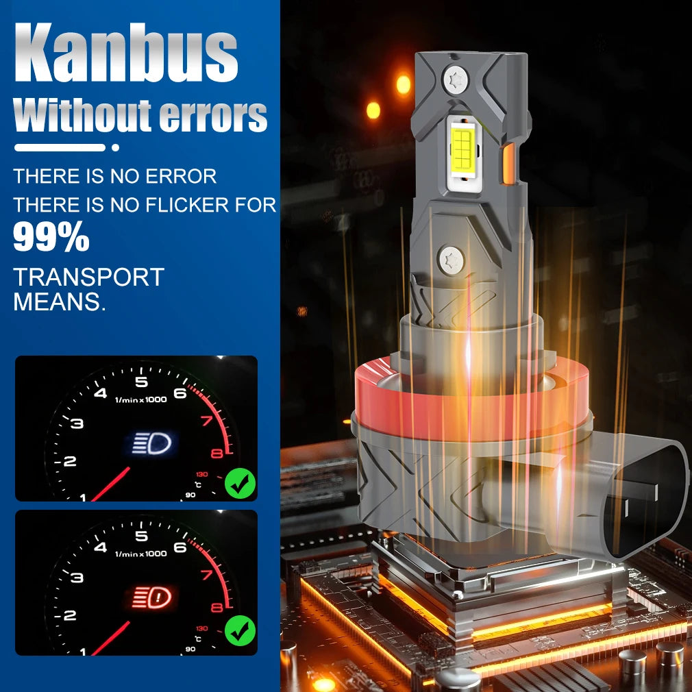 H8 H11 LED Car Headlight Bulbs Canbus 9005 HB3 9006 HB4 CSP LED Headlamp 100W Turbo Auto Lamp 6000K 12V 30000LM